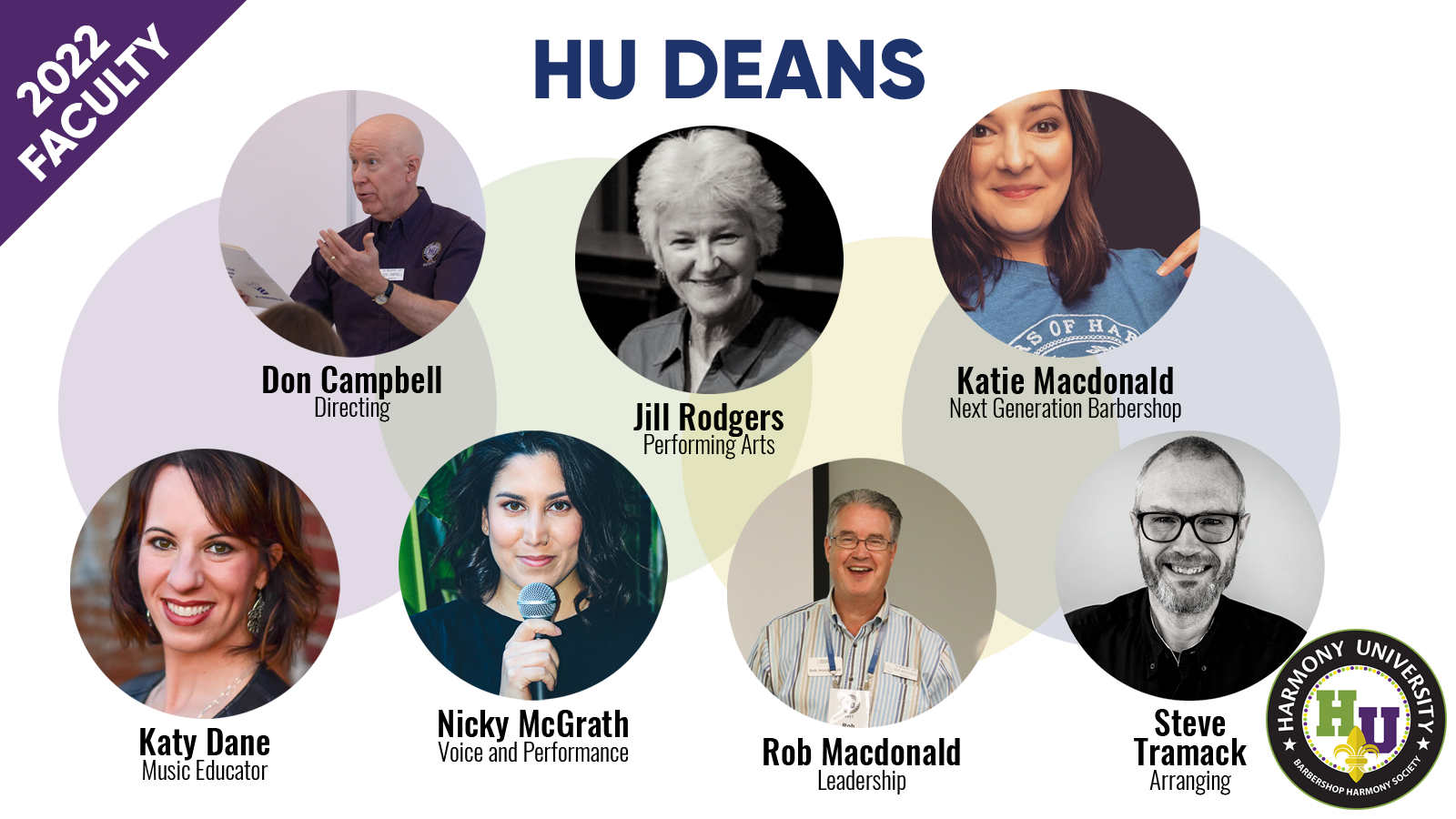 2022 HU faculty Deans 1